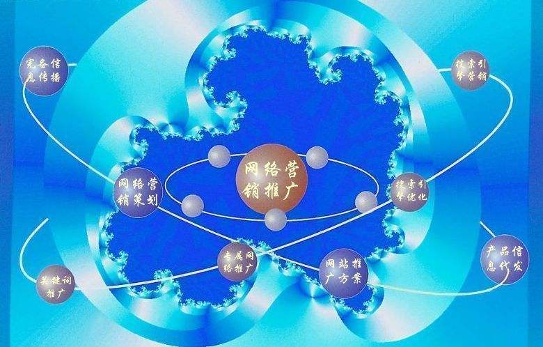 鹿邑新媒体运营企业需要掌握的网络推广技巧有哪些